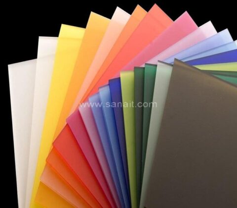 Zuschneidbare Acryl-Plexiglasplatten